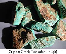 Cripple Creek Turquiose