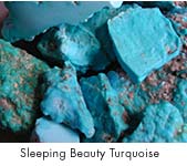 Sleeping Beauty Turquoise